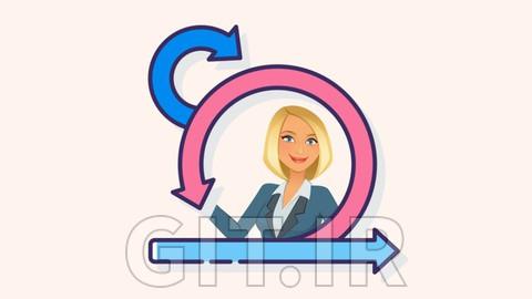 تسلط به چابک و چارچوب Scrum به زبان ساده
