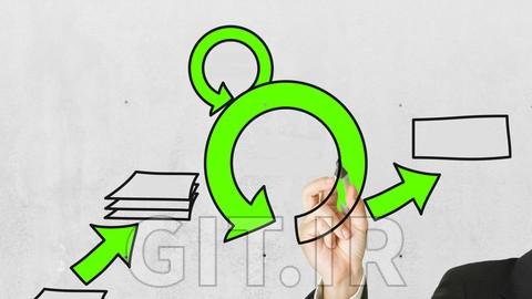آموزش Agile Retrospective: بهبود مستمر + Kaizen با اسکرام آموزش Agile Retrospective: بهبود مستمر + Kaizen با اسکرام
