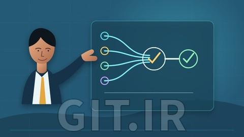 هوش مصنوعی برای مدیریت برنامه