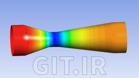 آموزش ANSYS CFD برای کاربردهای دنیای واقعی