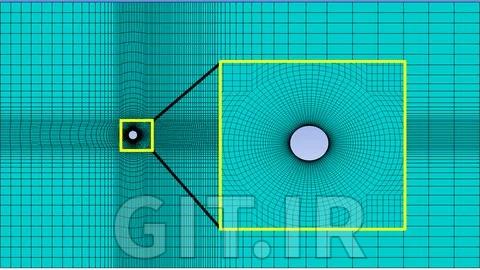 دوره اولیه هگزا ANSYS ICEMCFD (بخش 1) دوره اولیه هگزا ANSYS ICEMCFD (بخش 1)