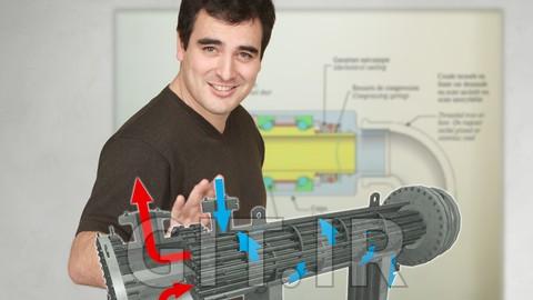آشنایی با واقعیت افزوده AR آشنایی با واقعیت افزوده AR