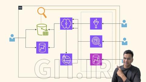 آموزش AWS S3 Tables برای مبتدیان: اصول تحلیل‌های مدرن