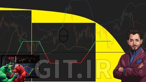 استراتژی ماهانه فروش آپشن Banknifty برای HNIs/ افراد شاغل