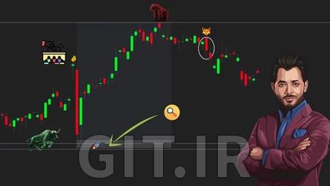 ستاپ Jackpot برای خرید آپشن BankNifty و Sensex