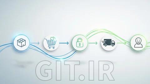 پلیبوک تجارت الکترونیک برای مبتدیان - ساختن پایههای محکم