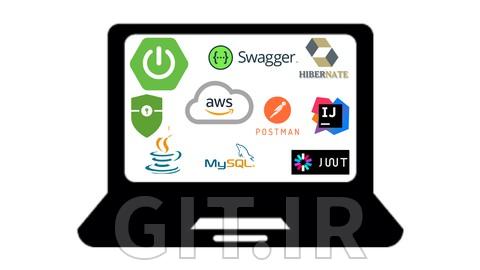 ساخت REST APIs بلادرنگ با Spring Boot - اپلیکیشن وبلاگ