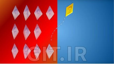استراتژی کسبوکار و نحوه عملکرد آن چیست؟