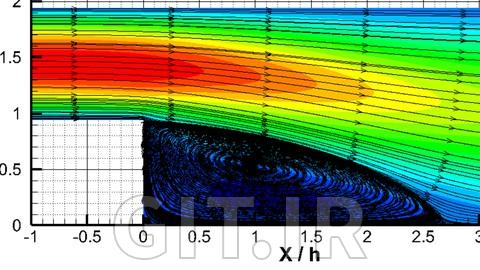 تحلیل CFD پله معکوس (BFS) و اعتبارسنجی آن تحلیل CFD پله معکوس (BFS) و اعتبارسنجی آن