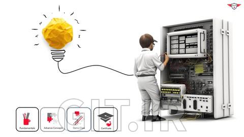 دوره مرجع کامل COBOL!