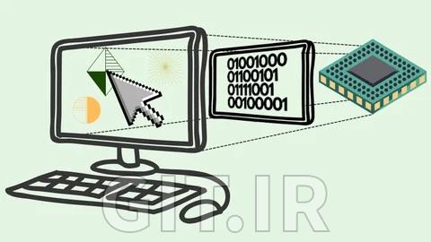 سازماندهی کامپیوتر و زبان اسمبلی
