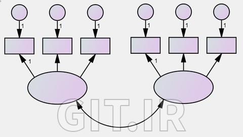 تحلیل عاملی تأییدی با نرمافزار SPSS Amos