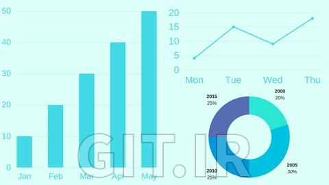 آموزش D3.js در عمل - ساخت 17 پروژه مصورسازی داده با D3.js