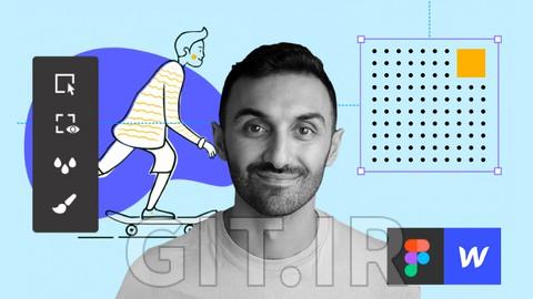 دوره کامل طراحی وب: از Figma تا webflow تا فریلنسینگ دوره کامل طراحی وب: از Figma تا webflow تا فریلنسینگ