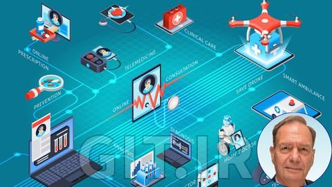آموزش ساده و واضح قابلیت همکاری، FHIR-API-TEFCA آموزش ساده و واضح قابلیت همکاری، FHIR-API-TEFCA