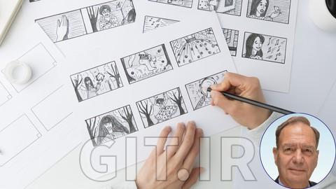 آموزش ساده و واضح ایجاد پرسونا در مراقبت های بهداشتی (2 از 2) آموزش ساده و واضح ایجاد پرسونا در مراقبت های بهداشتی (2 از 2)