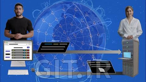 پروتکل HTTP: راهنمای جامع برای توسعه‌دهندگان وب