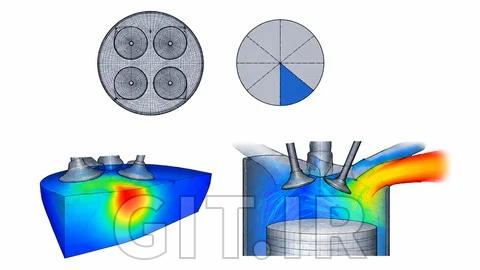 شبیه‌سازی CFD موتور احتراق داخلی با ANSYS Fluent