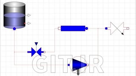 مقدمهای بر OpenModelica