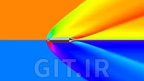 شبکههای عصبی آگاه از فیزیک معکوس (I-PINNs)