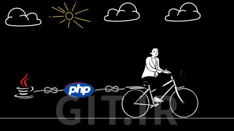 دوره کامل جاوا و PHP دوره کامل جاوا و PHP