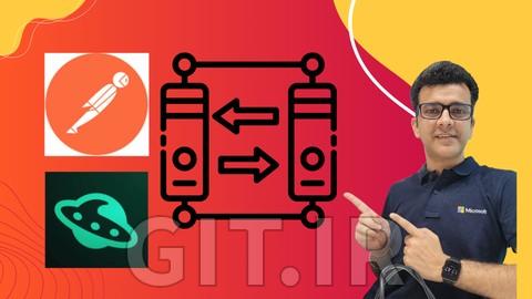 یادگیری مفاهیم تست API با سوالات و پاسخ‌های مصاحبه