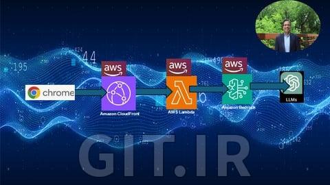یادگیری ساخت وب اپلیکیشن هوش مصنوعی End to End مبتنی بر AWS Bedrock