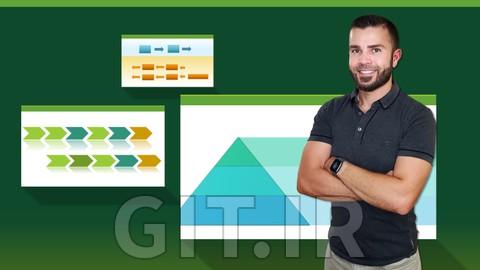 انگلیسی حقوقی و مقدمه‌ای بر حقوق آمریکا - بررسی دوره کامل