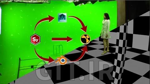 گردش کار دیستورشن لنز با استفاده از SynthEyes ،Blender ،Maya و Nuke