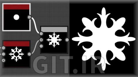 بیایید الگوها را در Substance Designer ایجاد کنیم