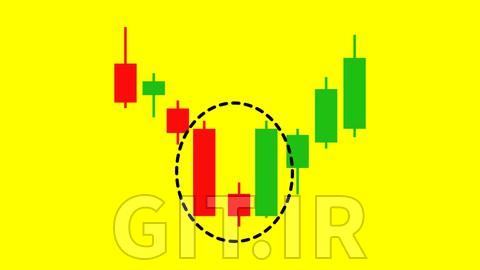 برنامه تسلط به معاملات کندل استیک های ژاپنی - سطح 1 برنامه تسلط به معاملات کندل استیک های ژاپنی - سطح 1