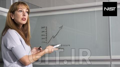 تسلط به قدرت مدیریت ریسک NIST (RMF)