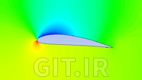 تسلط به ANSYS CFD