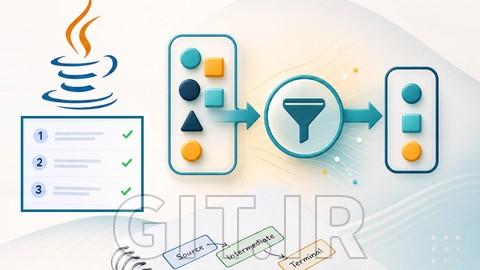 تسلط به Java Stream API: در مصاحبه‌ها بدرخشید