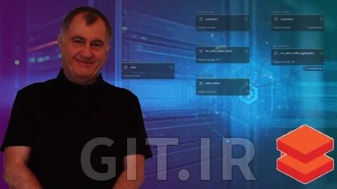 تسلط به پایپ‌لاین‌های اعلانی Lakeflow Spark در Databricks