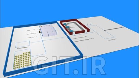 تسلط به شبیه‌سازی: 4 دوره ضروری برای AnyLogic