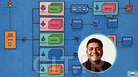 تسلط به طراحی سیستم: از مبانی تا موفقیت در مصاحبه‌ها