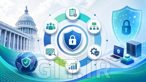 تسلط به معماری چارچوب مدیریت ریسک NIST