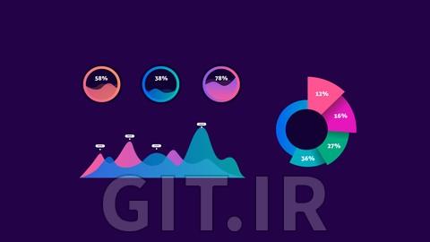 معرفی Matplotlib با پایتون