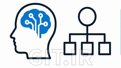 دوره MCP برای مهندسان QA: اتوماسیون هوش مصنوعی با TypeScript (2026)