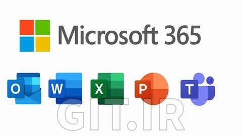 آموزش Microsoft 365 برای مدیران: پشتیبانی از کاربران