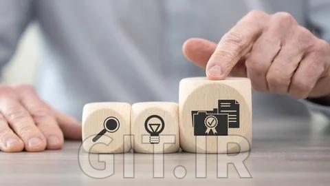 حقوق ثبت اختراع و مالکیت فکری برای مبتدیان