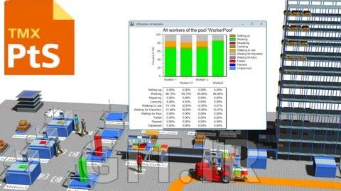 آموزش اولیه Plant Simulation