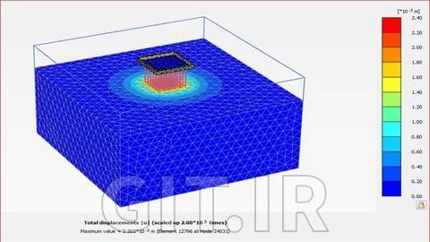 آموزش PLAXIS 3D: تحلیل فونداسیون رادیه شمعی