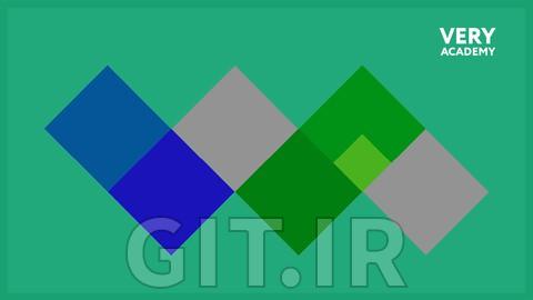 طراحی عملی پایگاه داده - اسکیمای وبلاگ