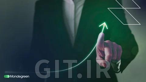 تسلط به قیمتگذاری: چارچوب قیمتگذاری شتابدهنده سود