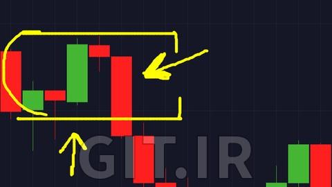 استراتژی معاملاتی باینری آپشن سودآور [جدید]