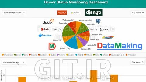 پروژه Spark بلادرنگ برای مبتدیان - Hadoop ،Spark ،Docker پروژه Spark بلادرنگ برای مبتدیان - Hadoop ،Spark ،Docker