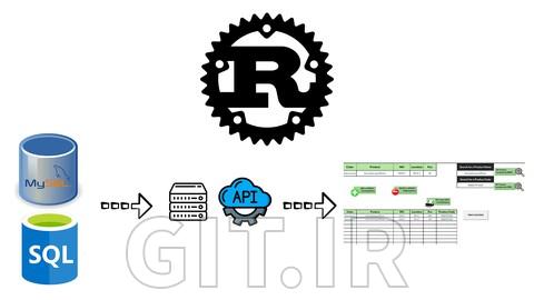 توسعه بک‌اند Rust از سطح متوسط تا پیشرفته [2024]