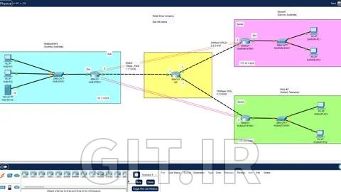 آموزش عملی با Cisco Packet Tracer: راهاندازی شبکه هاب و اسپوک